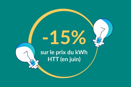 Comprendre La Diff Rence Entre Kva Et Kw Engie