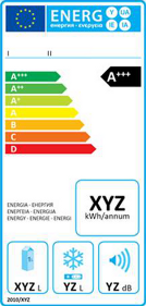 Chauffage à l'électricité