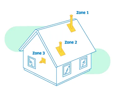 Schéma zones sorties fumées maison