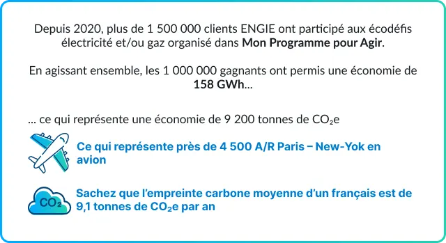 infographie