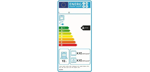 étiquette énergétique four 