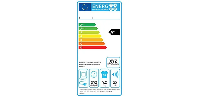 étiquette énergétique sèche linge évacuation