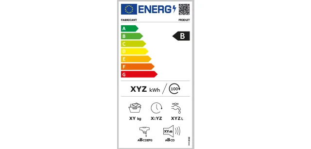 étiquette énergétique
