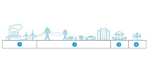 Schémas des fournisseurs et distributeurs d'énergie