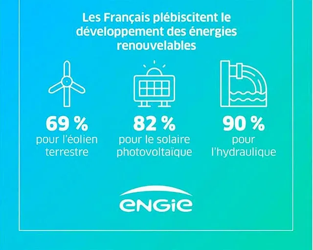infographie biodiversité