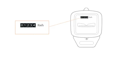 releve-compteur-simple