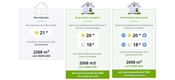 Réalisez des économies et conservez votre confort en programmant votre chauffage